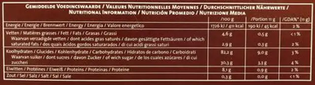 Biscuits à glace nutrition facts table