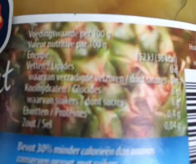 Ananas nutrition facts table
