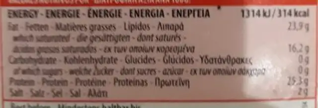 Edam ingredients label