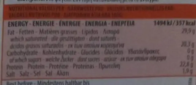 Gouda nutrition facts table