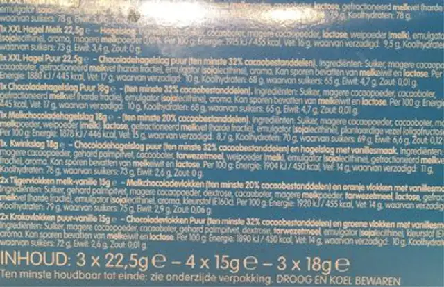 Mini's nutrition facts table