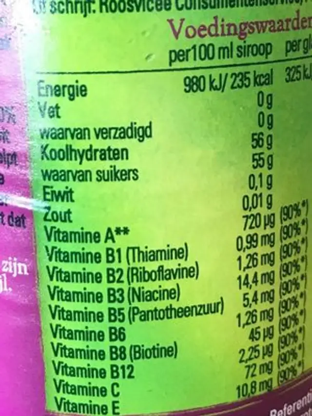 Roosvicee Multivit Bosfruit nutrition facts table