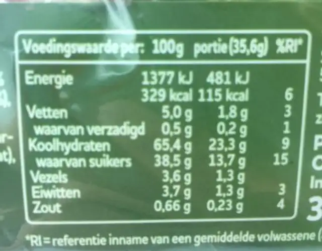 Overheerlijk Noten nutrition facts table