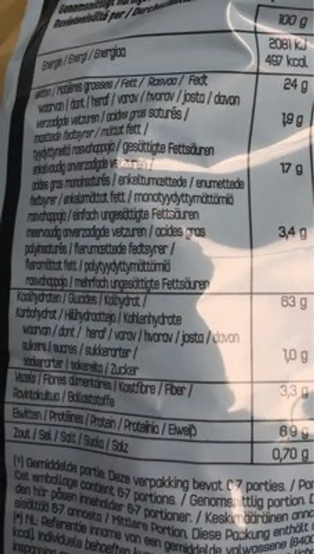 Dippas Natural nutrition facts table