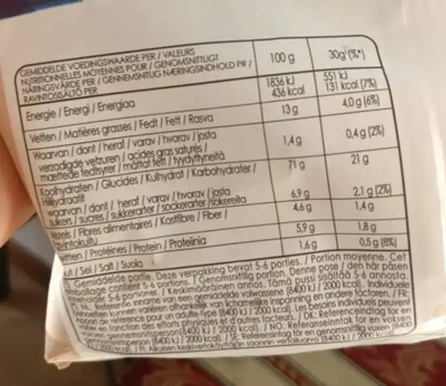 Oven baked roast paprika flavour nutrition facts table
