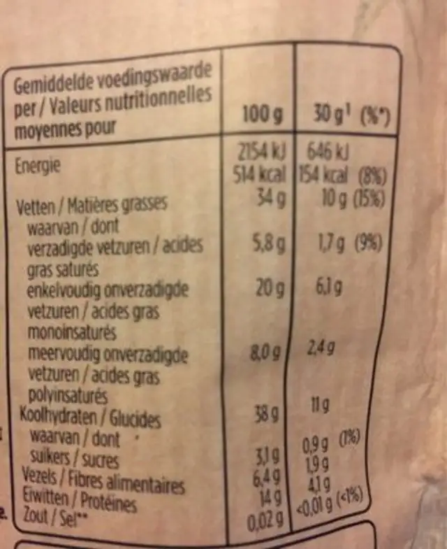Duyvis Mélange De Raisins Secs Et De Noix Non Salés nutrition facts table