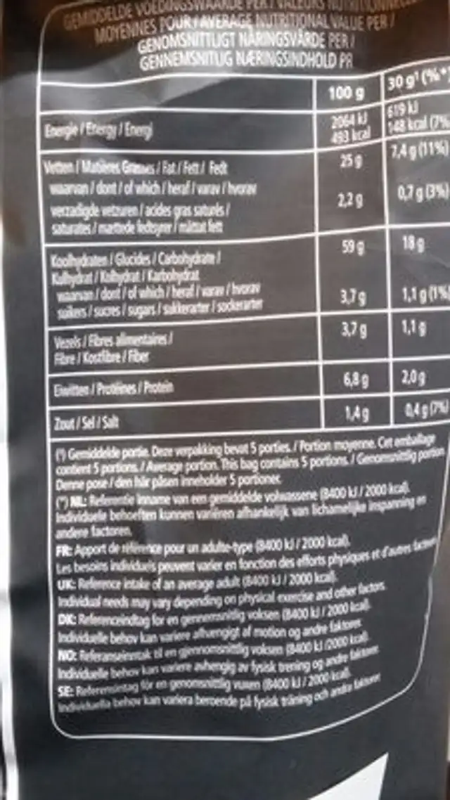 Japanese sweet - Wasabi Ginger nutrition facts table