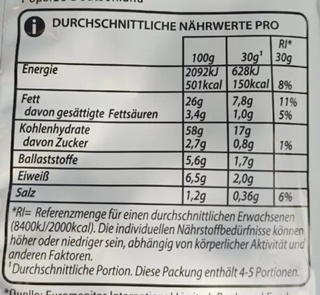 Nacho Cheese nutrition facts table