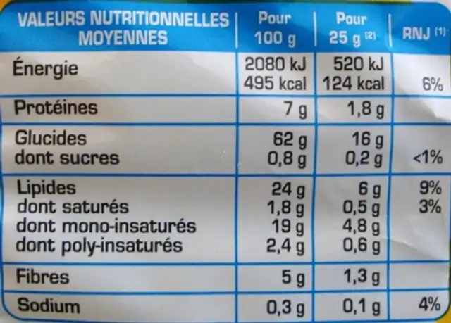 Dippas nature - Tortillas nutrition facts table