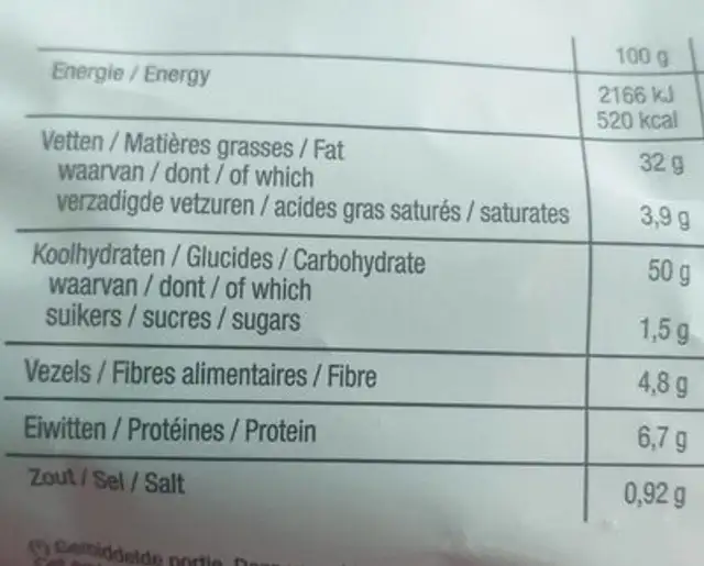 Superchips Salt'n Pepper 200G nutrition facts table