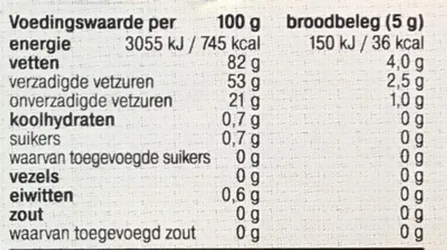 Roomboter nutrition facts table