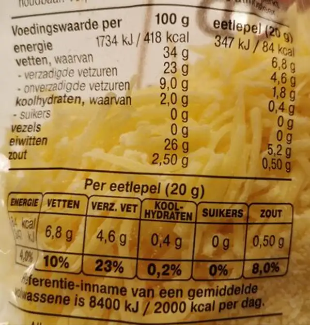 AH Goudse oud 48+ geraspt nutrition facts table