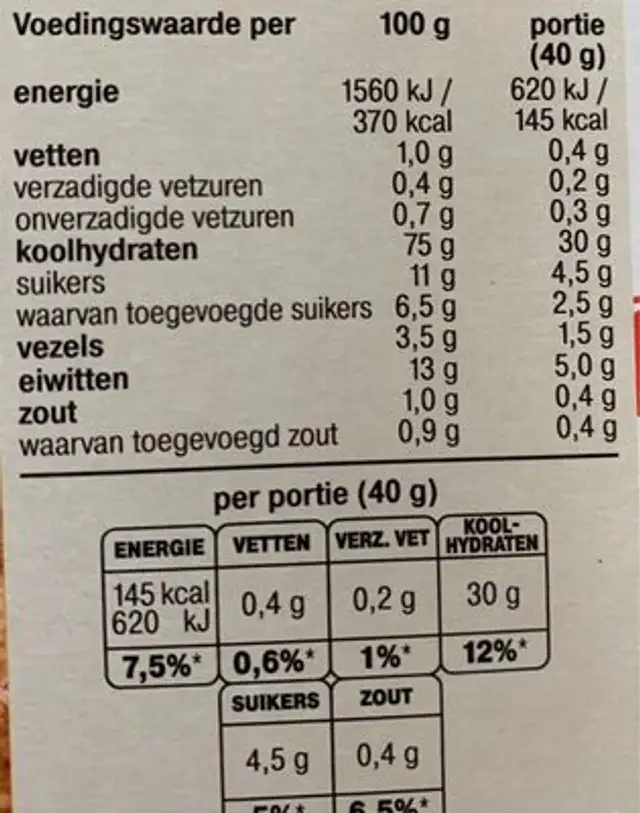 Special Flakes Rode Vruchten nutrition facts table