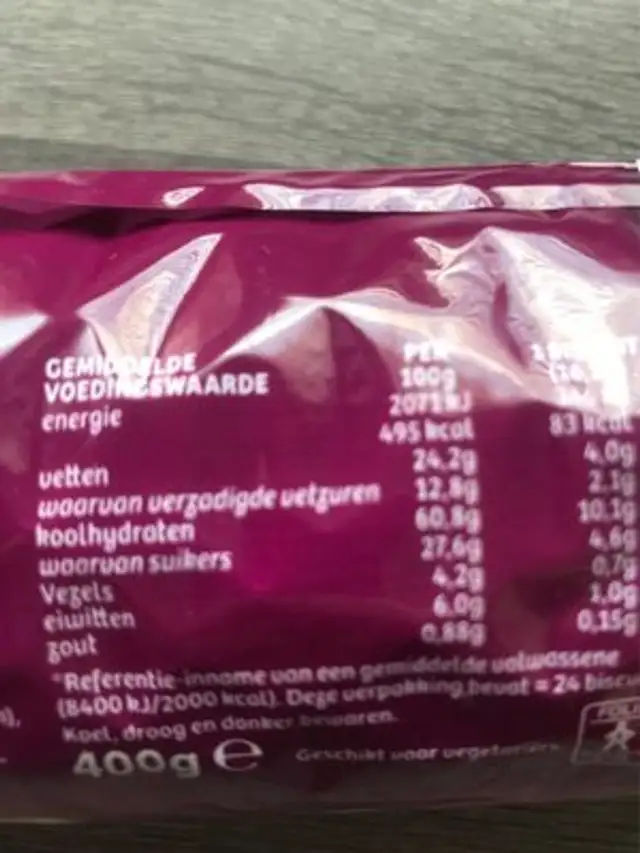Digestive Pure nutrition facts table