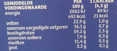 Shuttels Paprika & Kaas nutrition facts table