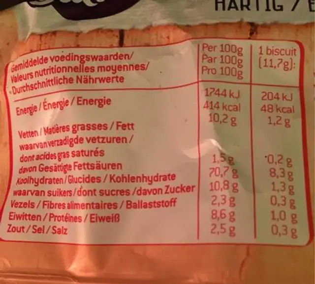 Sultana Crunchers Hartig Paprika nutrition facts table