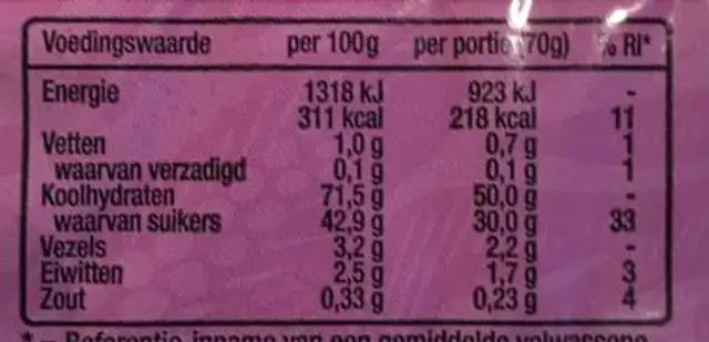 Snelle Jelle Rozijnen nutrition facts table