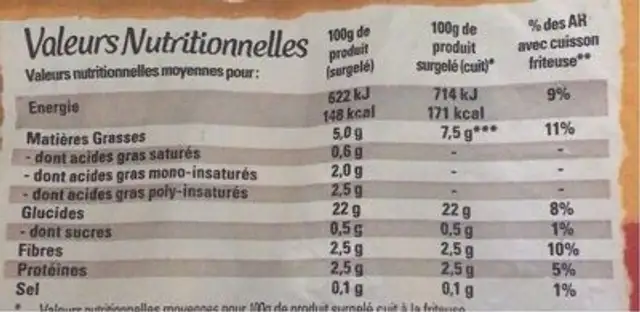 Frites Allumettes Golden nutrition facts table