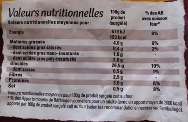 Just au Four Steakhouse nutrition facts table