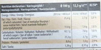 Grahamskex nutrition facts table