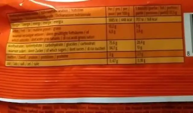 Mini biscuit fourré nutrition facts table
