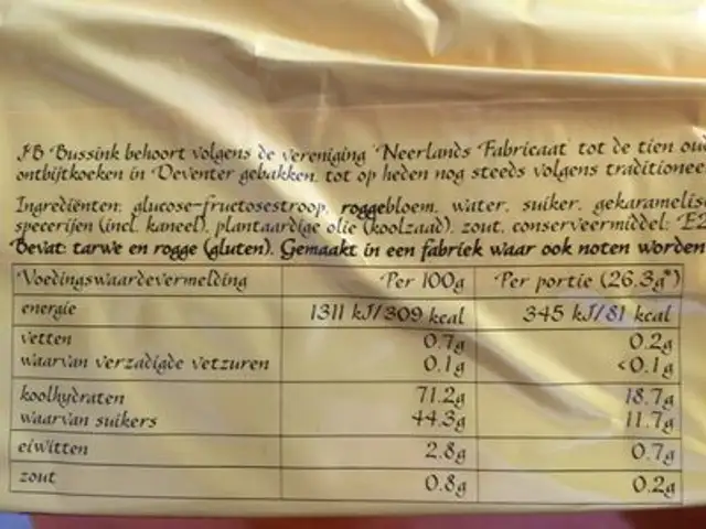 Bussink Breakfast Cake (ontbijtkoek) - 17.6oz nutrition facts table