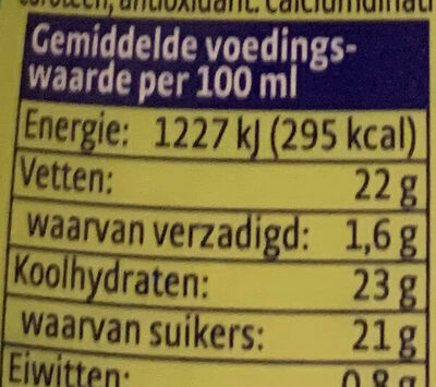 Mosterd honing dressing nutrition facts table