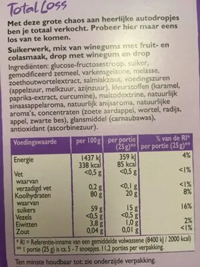 Total Loss ingredients label