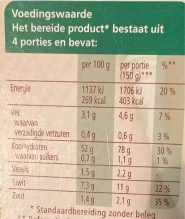 Pizzabodem italiaans nutrition facts table