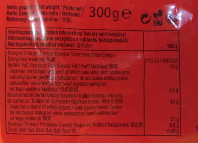 12 Paquets De Nougat En Sachet nutrition facts table