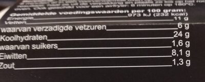 Empanadas kip nutrition facts table