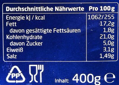 Nudelsalat Italienischer Art nutrition facts table