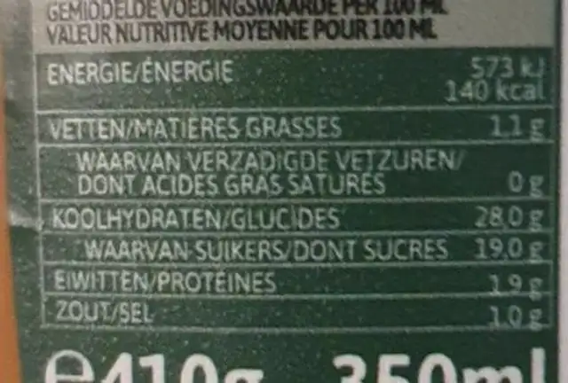 Bicky Hot Sauce nutrition facts table