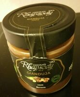 Chocolate Rhapsody Gianduja