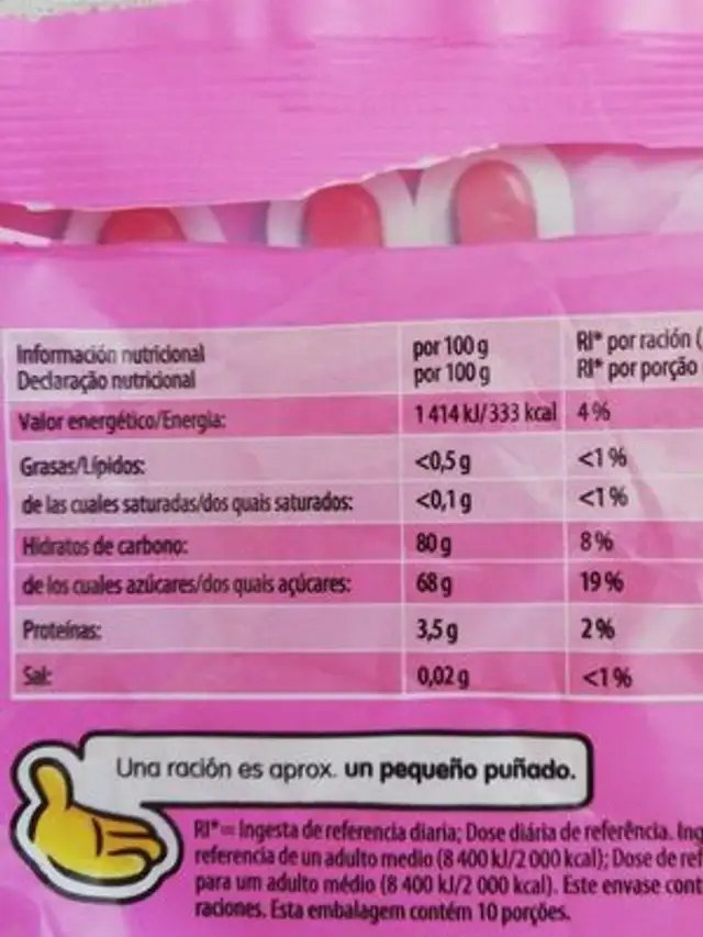 2.50 1.20 1.35 2.15 1.90 250 9 Belin 1,90 Cucalipt nutrition facts table