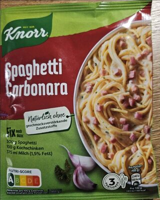 Fix Spaghetti Carbonara