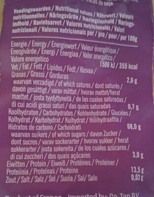 Go Tan Egg Wok Noodles nutrition facts table
