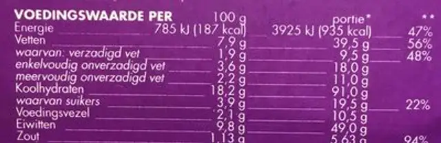 Saté Ajam nutrition facts table