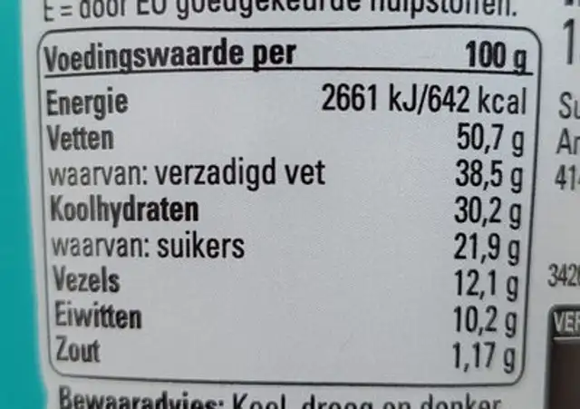 Seroendeng nutrition facts table
