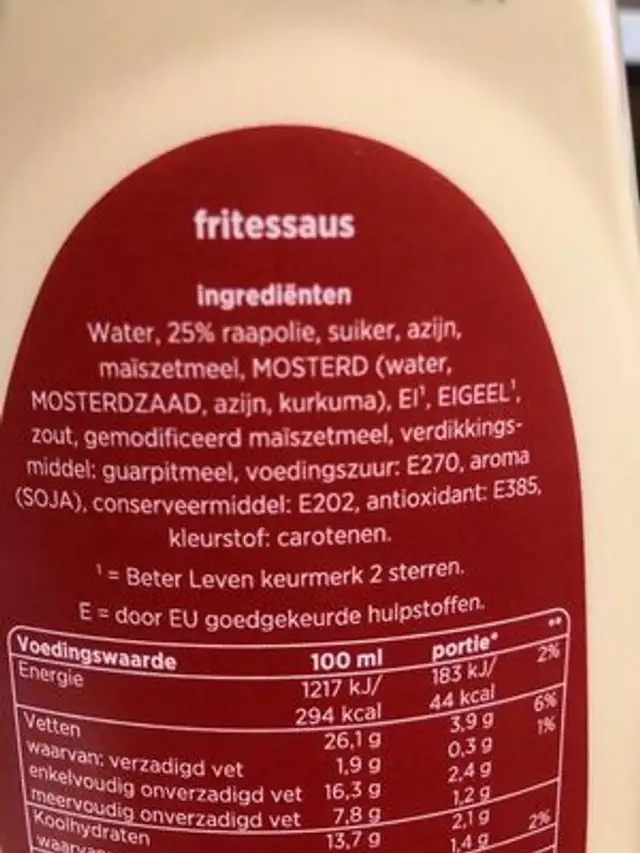 Unknown ingredients label