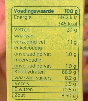 Gwoon paneermeel met kruiden nutrition facts table