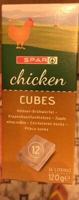 Chicken cubes