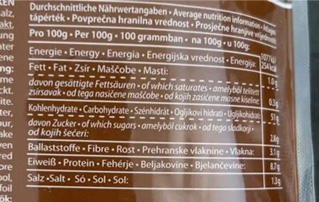Bakery Rolls nutrition facts table