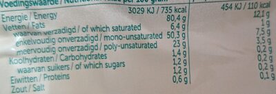 Mayonaise nutrition facts table
