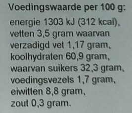 eierkoeken nutrition facts table