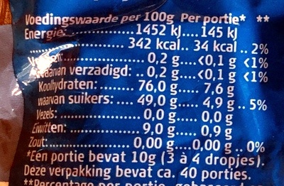 Muntdrop nutrition facts table