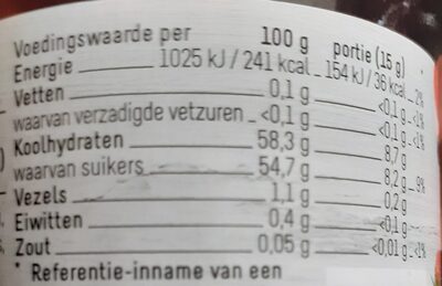 Bosvruchten nutrition facts table