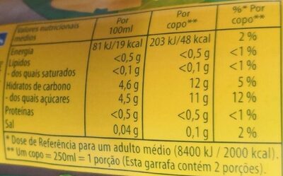 Lipton Iced Tea Mangue nutrition facts table