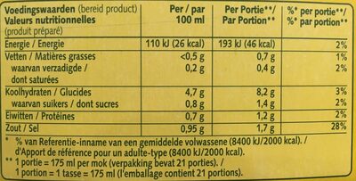 Cup a Soup - Kippensoep nutrition facts table