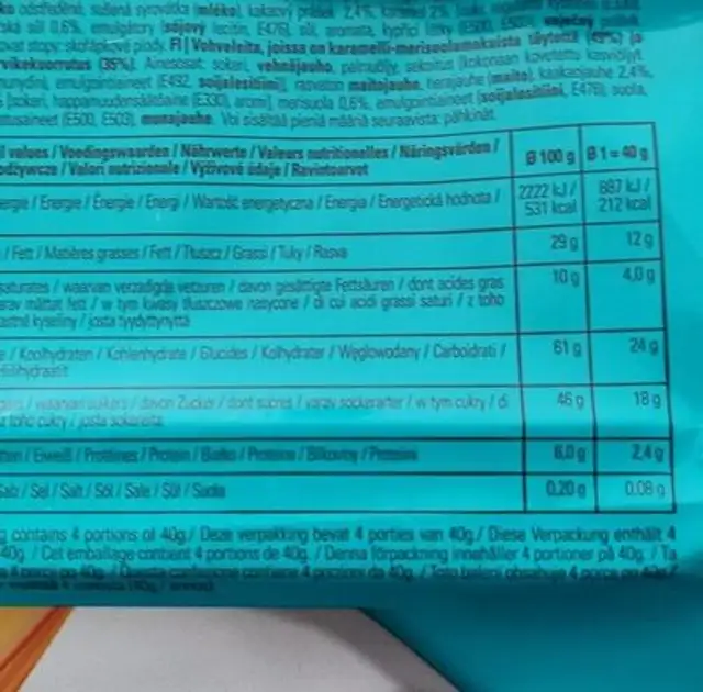 Choco Crunch nutrition facts table